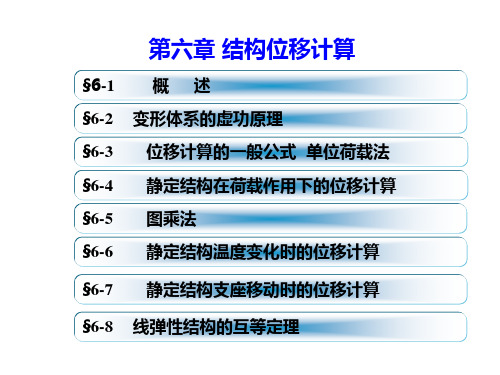 结构力学：第六章 结构位移计算