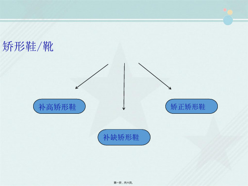 康复治疗技术 教材 下肢矫形器特点及功能-矫形鞋、靴