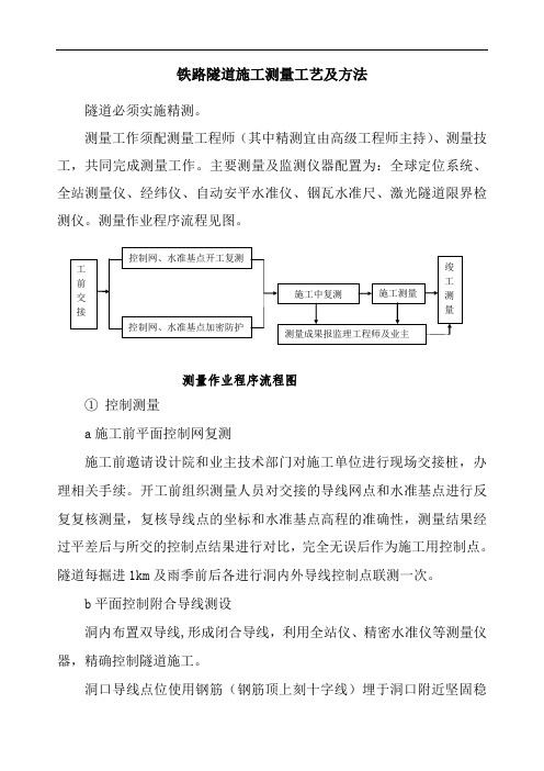 铁路隧道施工测量工艺及方法