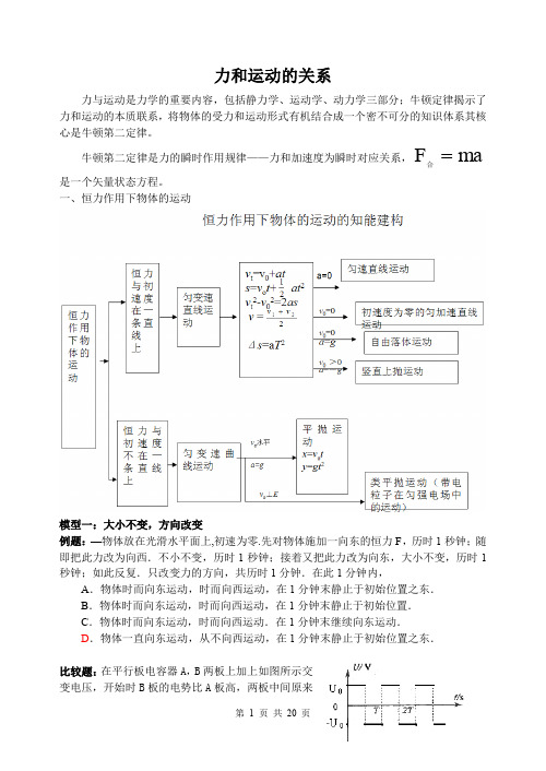 力和运动的关系