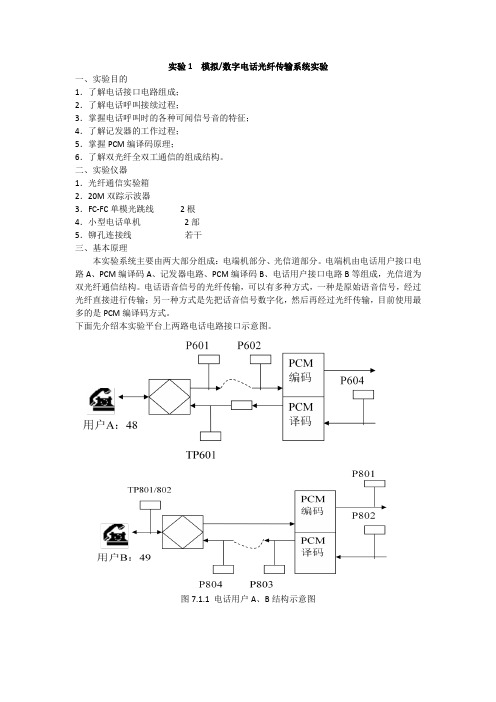 现代光纤通信第七章实验1