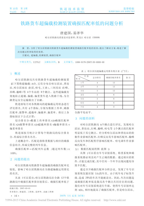 铁路货车超偏载检测装置确报匹配率低的问题分析_唐建国