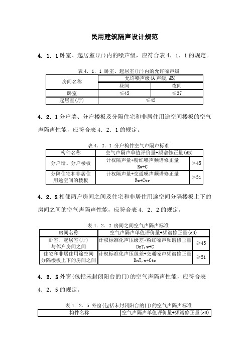 (强制性条文)GB 50118-2010  民用建筑隔声设计规范