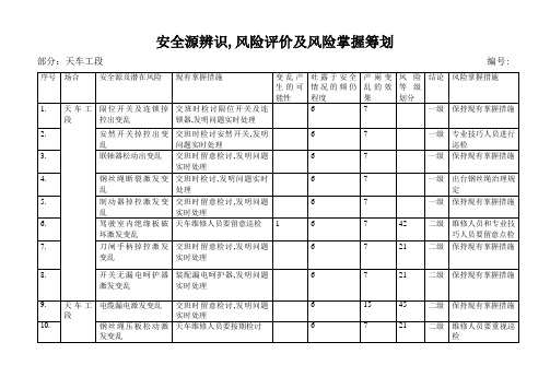 天车危险源辨识