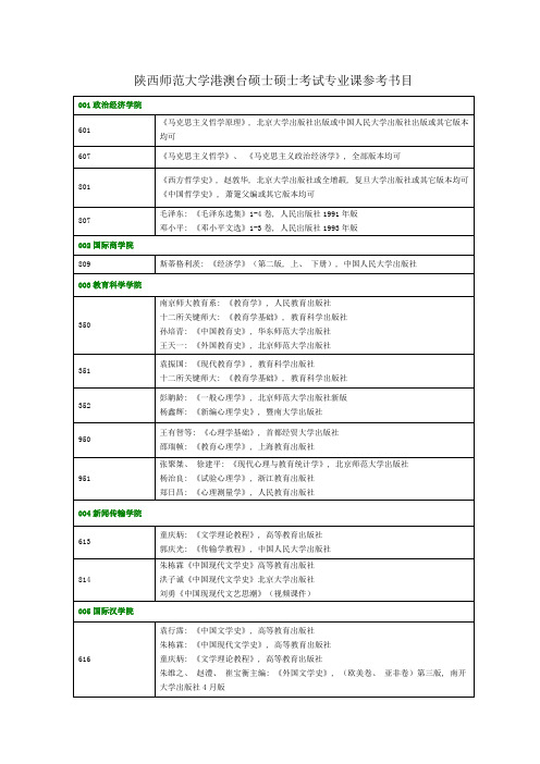 陕西师范大学港澳台硕士研究生考试专业课参考书目