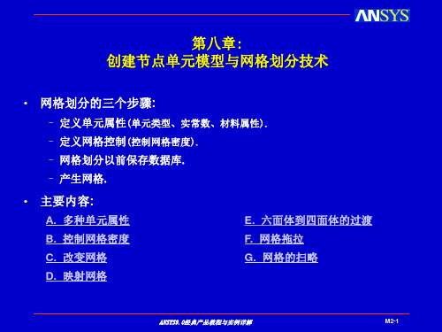 ansys 创建节点单元模型与网格划分技术解析