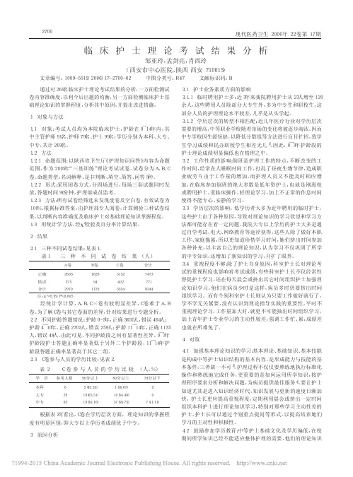 临床护士理论考试结果分析