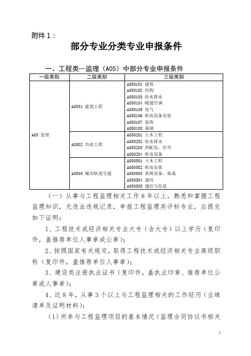 北京评标专家库专家管理细则