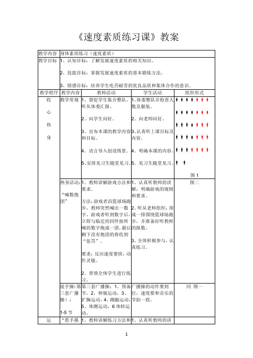 速度素质练习课