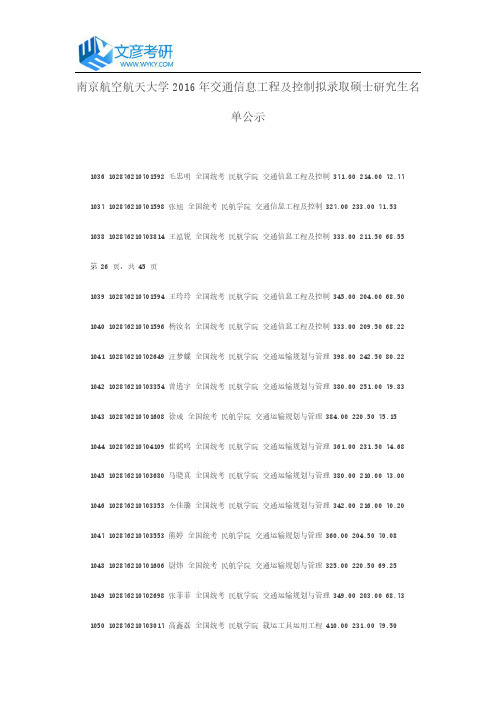 南京航空航天大学2016年交通信息工程及控制拟录取硕士研究生名单公示