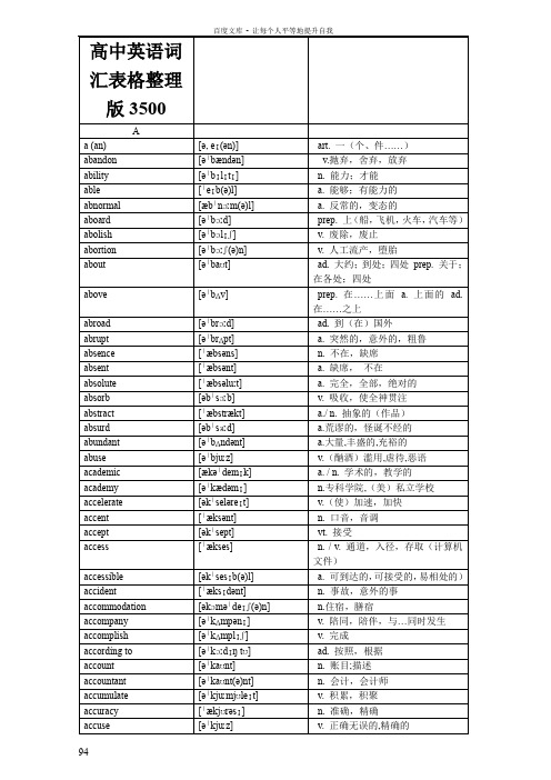 高考必备英语词汇表格排版3500词