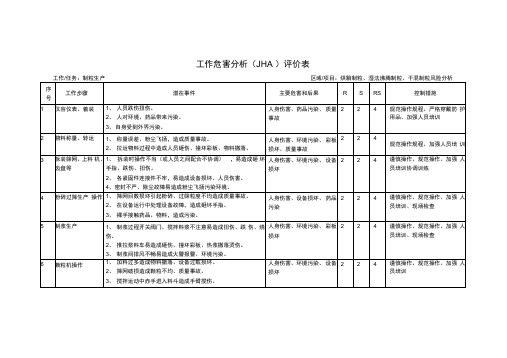 制粒岗位工作危害分析