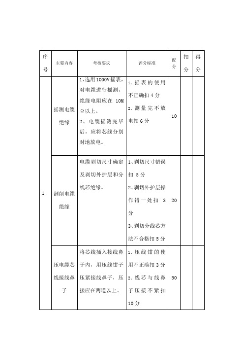 压接导线鼻子评分标准