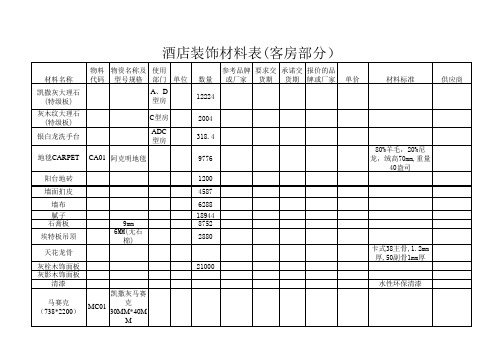 酒店装饰材料表(模板)