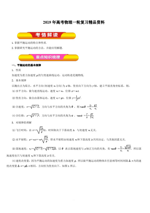 2019年高考物理一轮复习精品资料专题4.2 平抛运动(教学案) 含解析