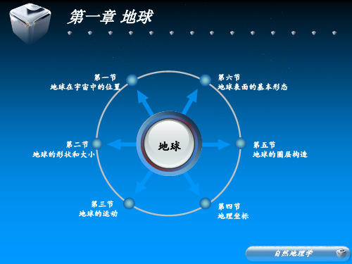 自然地理学 第1章地球