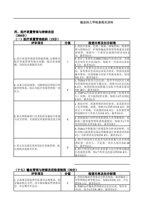 输血科三甲检查相关内容