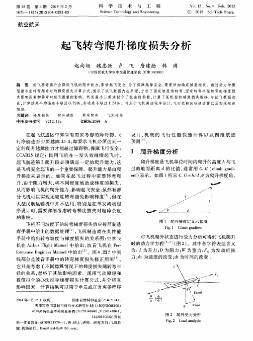 起飞转弯爬升梯度损失分析