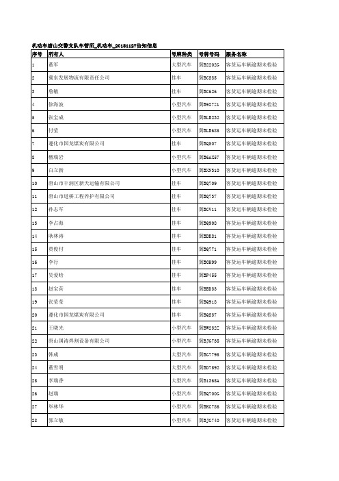 唐山交警支队车管所_机动车_201811271