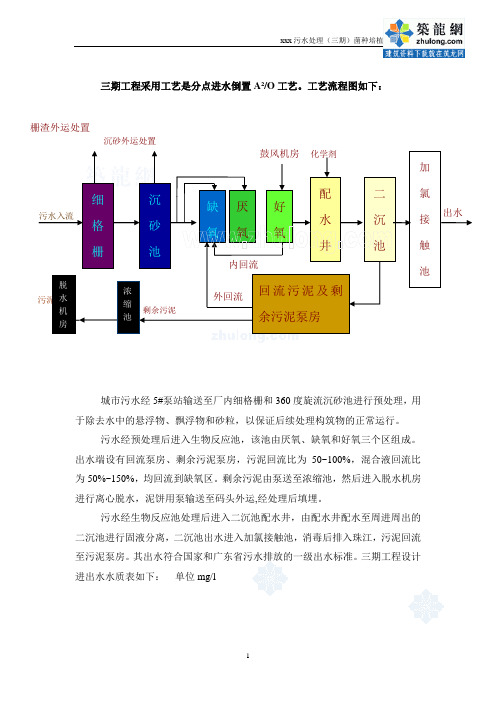 污水处理试车运行方案