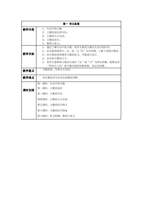 四年级上数学教案-多位数的认识北京版