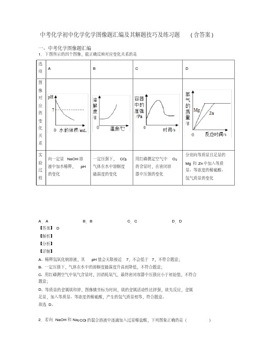 中考化学初中化学化学图像题汇编及其解题技巧及练习题(含答案)