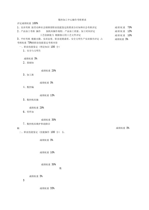 数控加工中心操作考核标准