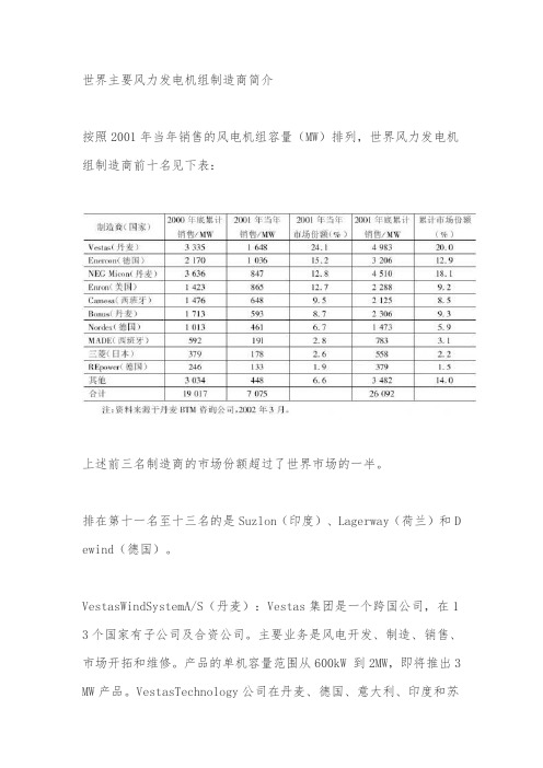 世界主要风力发电机组制造商简介