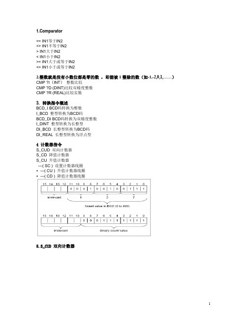 STEP7-功能块全中文说明资料