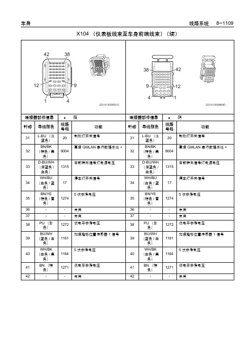 长沙万通汽修学校,别克林荫大道电路图册33