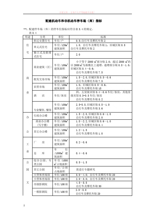 配建机动车和非机动车停车场(库)指标计算