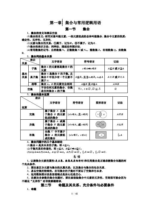 高中数学理科知识必备