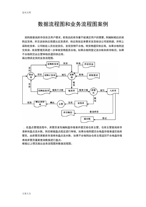 大数据流程图和业务流程图案例