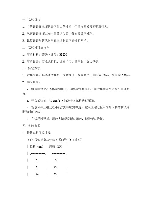 铸铁压缩实验报告数据