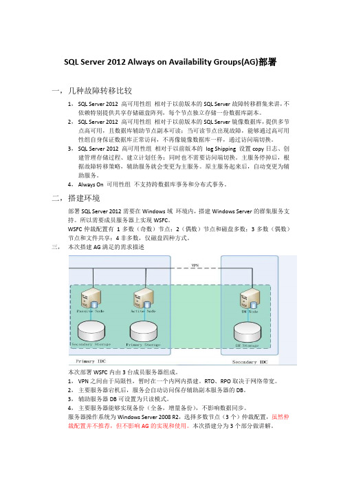 AlwaysON配置文档