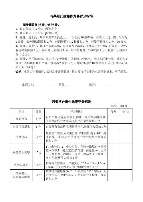 餐饮部操作比赛评分标准