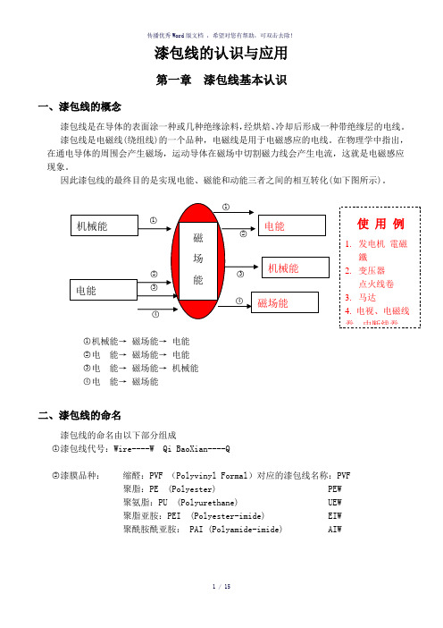 漆包线认识与应用