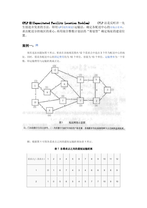 CLMicrosoft Word 文档