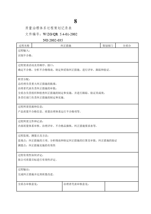 8.5.2策划表-纠措