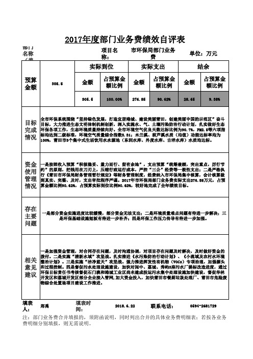 生态环境保护补助专项资金绩效自评表