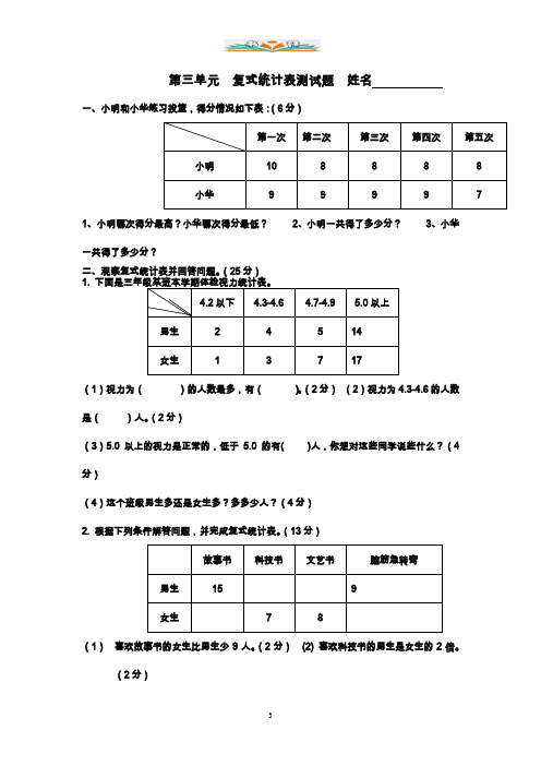 人教版数学三年级下册第三单元《复式统计表》测试.doc