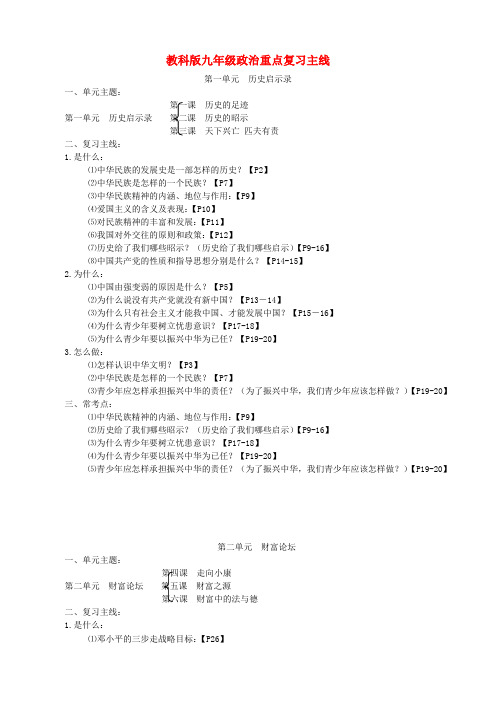 九年级政治 重点复习主线 教科版