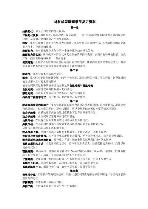 材料成型原理章节复习资料