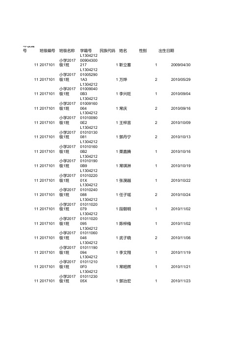 邯郸小学体测模版