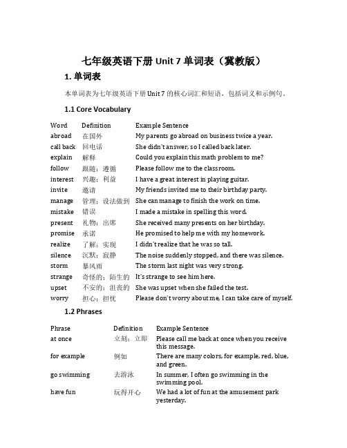 七年级英语下册Unit 7单词表冀教版