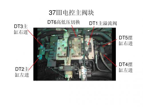 阀块电磁阀分布