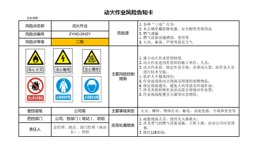 动火作业风险告知卡