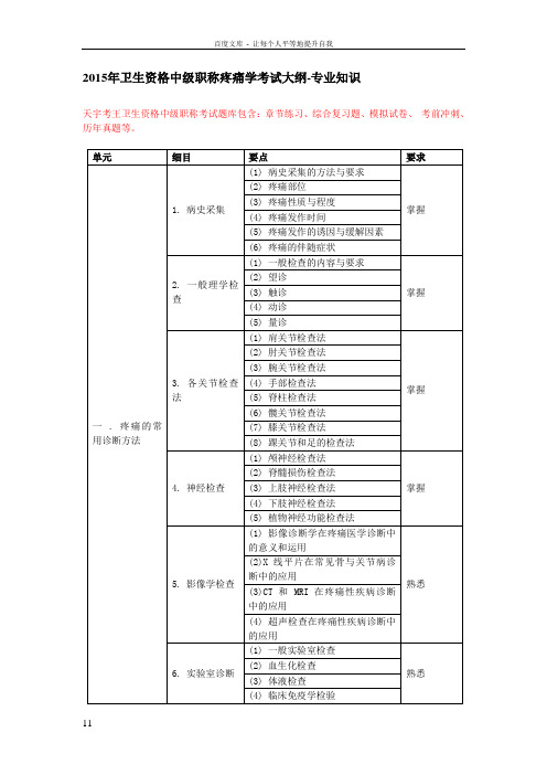 2015年卫生资格中级职称疼痛学考试大纲专业知识