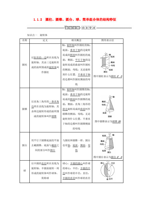 2019-2020学年高中数学 第一章 空间几何体 1.1.2 圆柱、圆锥、圆台、球、简单组合体