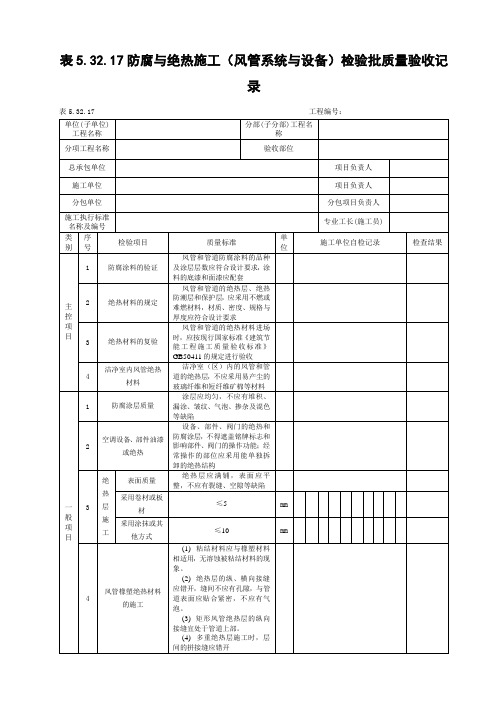 防腐与绝热施工(风管系统与设备)检验批质量验收记录